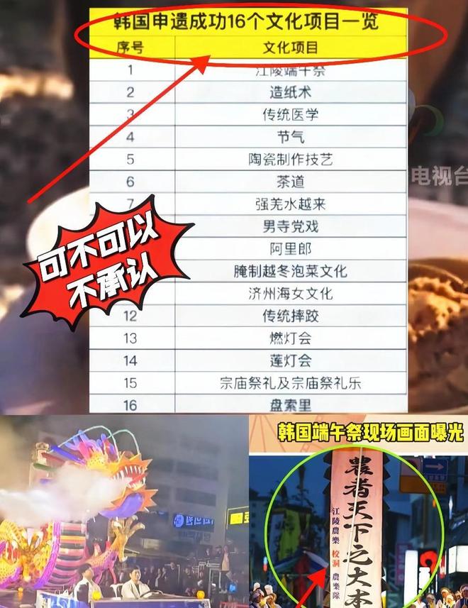 拿出“千年非遗”证据否则将文化还给中国麻将胡了2试玩网站联合国对韩最后通牒(图10)